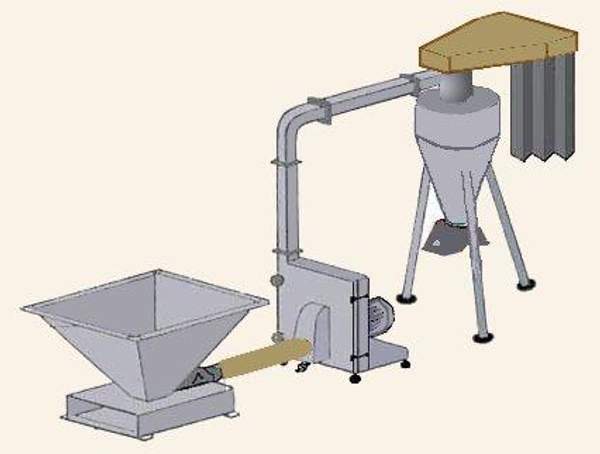 Агрегат размольно-смесительный АРС-Х500