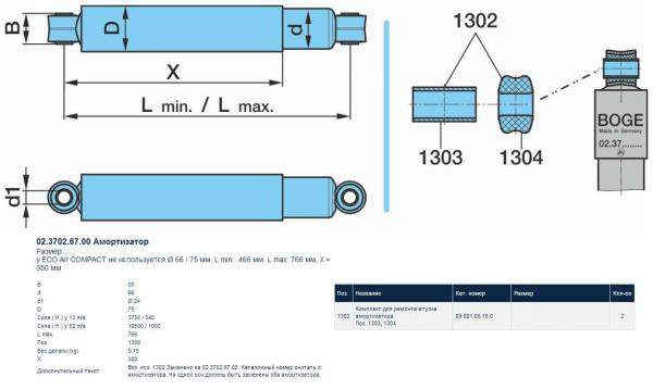 Амортизатор подвески BPW 484/800 24x55 РОСТАР