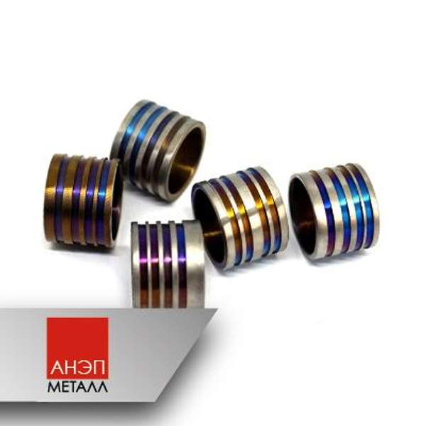 Анодирование