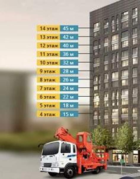 Аренда автовышки в москве и московской области