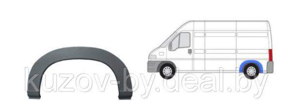 Арка заднего крыла левая/правая фиат дукато/ пежо боксер / ситроен джампер