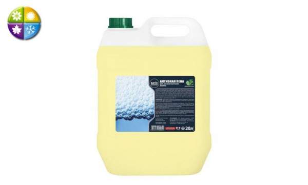 Автохимия и автокосметика