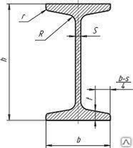 Балка 40 (11,7) Б1,Б2,Б3, Ш1,Ш2, ст.3сп/пс,09г2с,с255; мерная (11,7м; 12м)