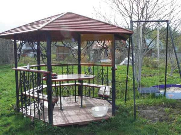 Беседки для дачи кованые