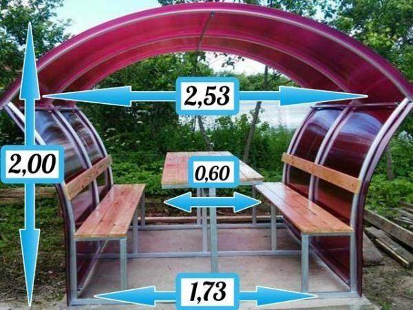Беседки садовые дачные "АСТРА" (40х20мм труба). Доставка по РБ на участок!