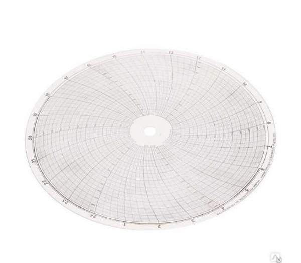 Бумага диаграммная Р-2211