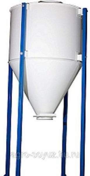 Бункер. Бункер готовой продукции. Бункер зерна