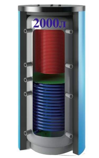 Delta Duoflex 2000 литров