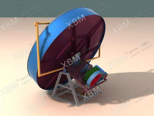 Дисковый гранулятор ZL28