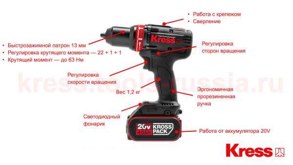Дрель-шуруповерт KRESS BL KU361 20V 63Нм аккумуляторная с двумя 4А батареями, 6А зарядкой и кейсом