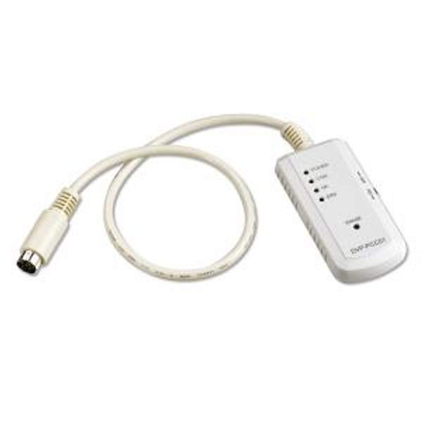 DVPPCC01 карта памяти для хранения копии программы