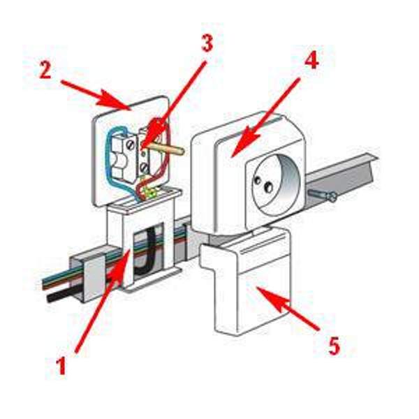 Электромонтаж однокомнатной квартиры