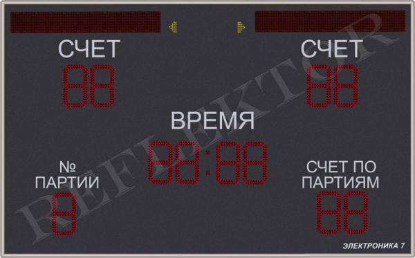 Электроника7-042 для волейбола