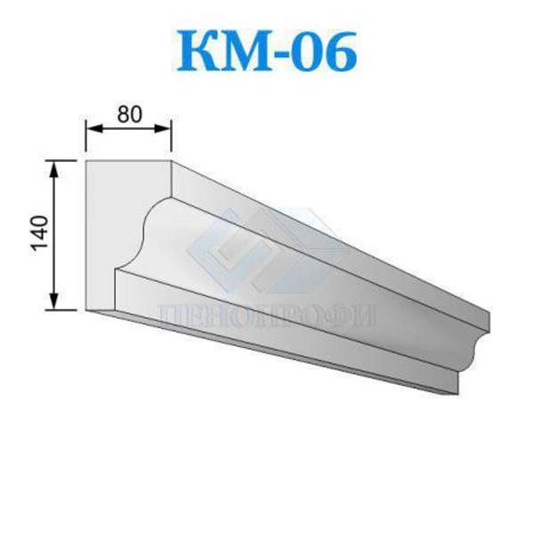 Фасадные межэтажные карнизы из пенопласта (пенополистирола) КМ-06, ПСБ-С-35