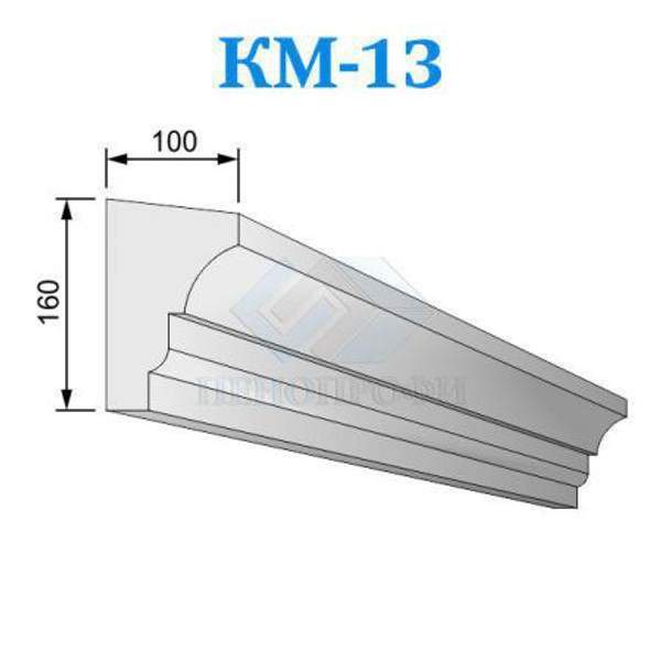 Фасадные межэтажные карнизы из пенопласта (пенополистирола) КМ-13, ПСБ-С-35