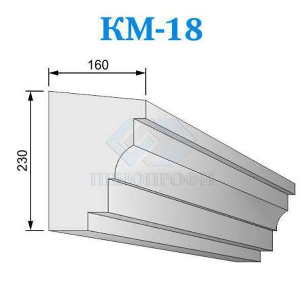 Фасадные межэтажные карнизы из пенопласта (пенополистирола) КМ-18, ПСБ-С-35