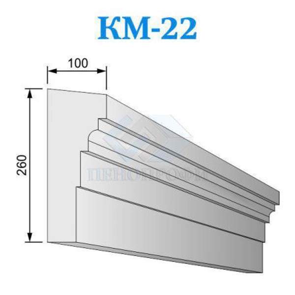 Фасадные межэтажные карнизы из пенопласта (пенополистирола) КМ-22, ПСБ-С-35