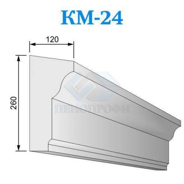 Фасадные межэтажные карнизы из пенопласта (пенополистирола) КМ-24, ПСБ-С-35