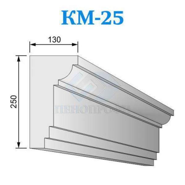 Фасадные межэтажные карнизы из пенопласта (пенополистирола) КМ-25, ПСБ-С-35