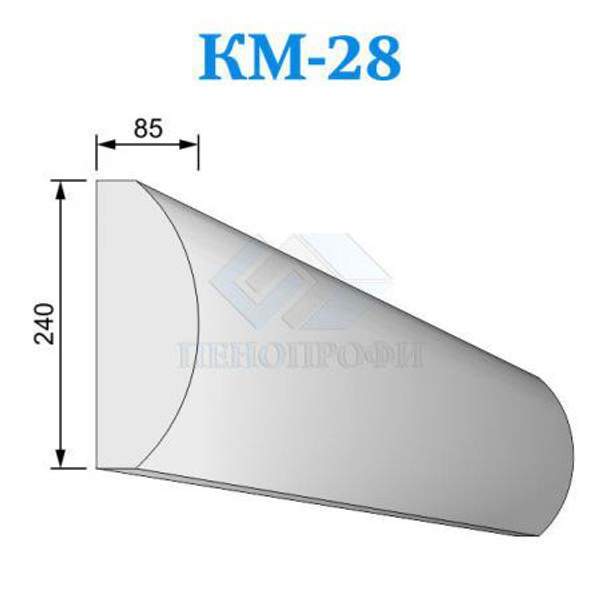 Фасадные межэтажные карнизы из пенопласта (пенополистирола) КМ-28, ПСБ-С-25