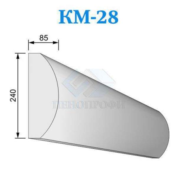 Фасадные межэтажные карнизы из пенопласта (пенополистирола) КМ-28, ПСБ-С-35