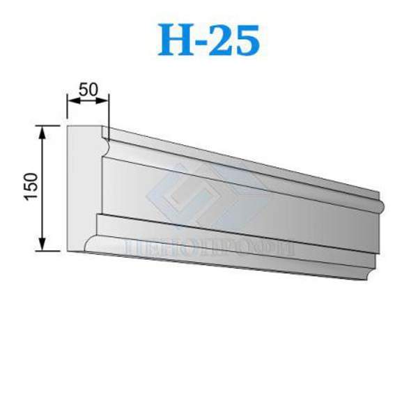 Фасадные Наличники из пенопласта (пенополистирола) ПСБ-С-35, Н-25