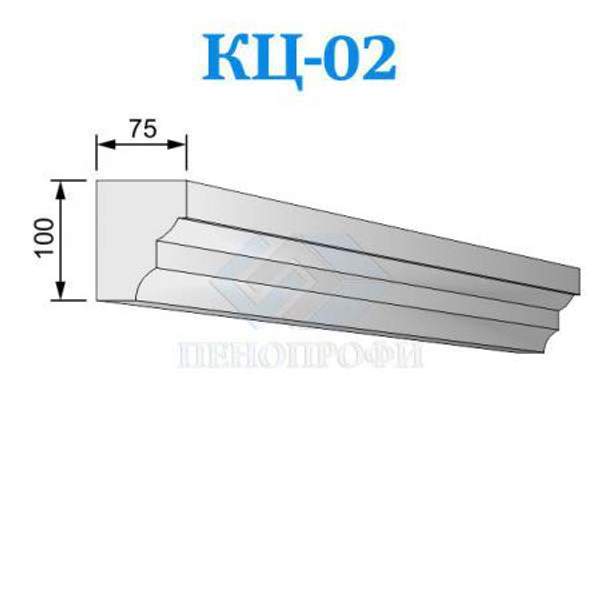 Фасадные цокольные карнизы из пенопласта (пенополистирола) ПСБ-С-25Ф, КЦ-02