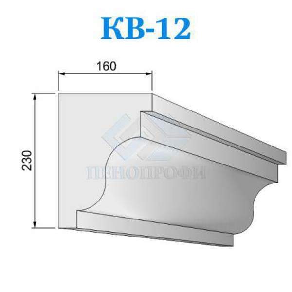 Фасадные венчающие карнизы из пенопласта (пенополистирола) КВ-12, ПСБ-С-35