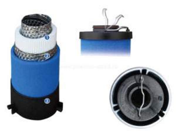 Фильтр Dalgakiran серии GO 200