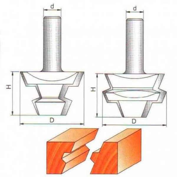 Фрезы GLOBUS 3510-set пазошиповые хв.8мм