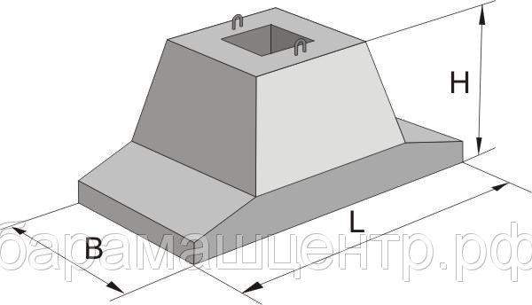 Фундамент забора Ф-2