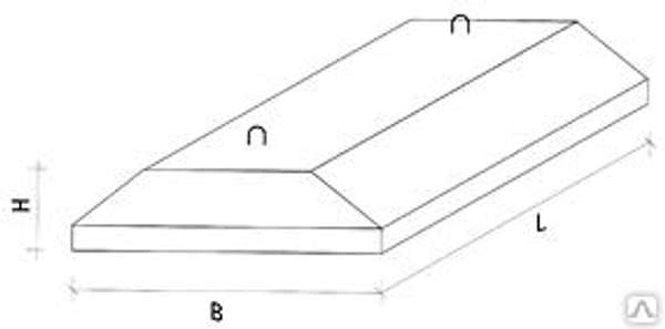 Фундаментная плита ФЛ 14.8-2