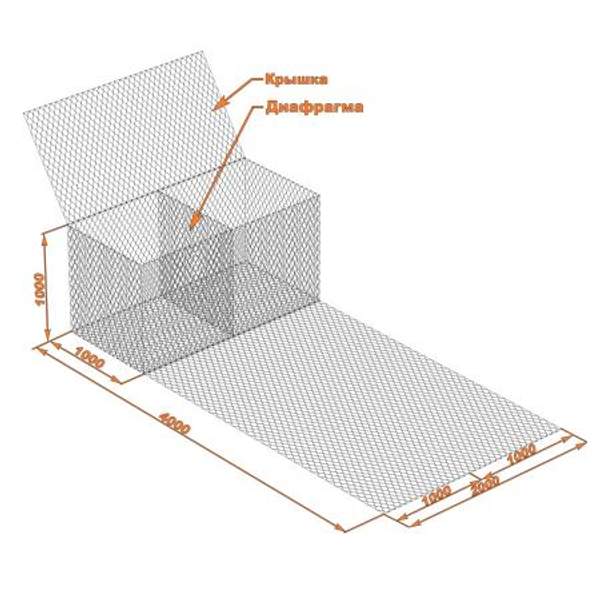 Габион с армирующей панелью КА 1,5x1x1 м