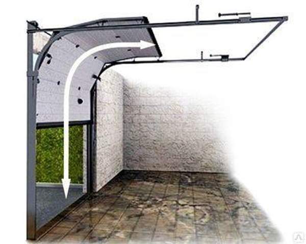 Гаражные ворота