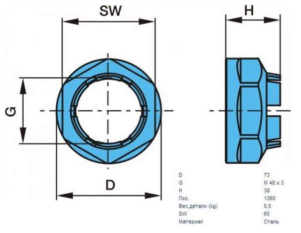 Гайка оси балансира BPW M48x3 SW 65 аналог