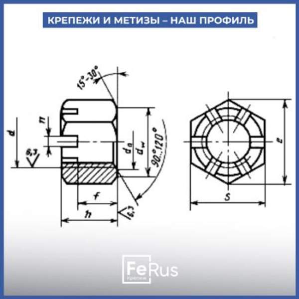 Гайка прорезная