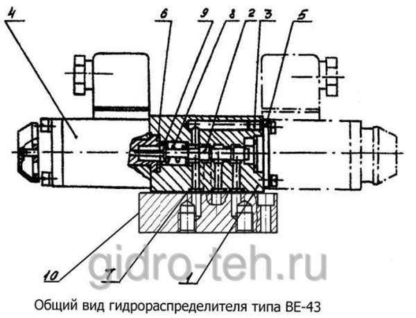 ГИДРОРАСПРЕДЕЛИТЕЛИ ВЕ 43: ВЕ43 574А, ВЕ43 754А, ВЕ43 573, ВЕ43 24, ВЕ43 34,ВЕ43 54