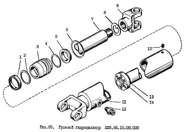 Гидроцилиндр рулевого управления 225.66.10.00.000