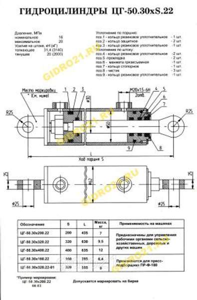 Гидроцилиндр ЦГ-50.30х160.22