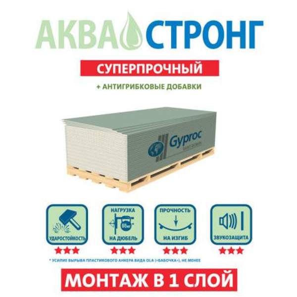 Гипсокартон Gyproc АкваСтронг влагостойкий 15х1200х2500 мм