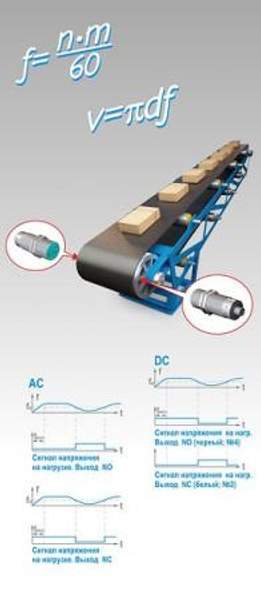 Индуктивные датчики контроля минимальной скорости