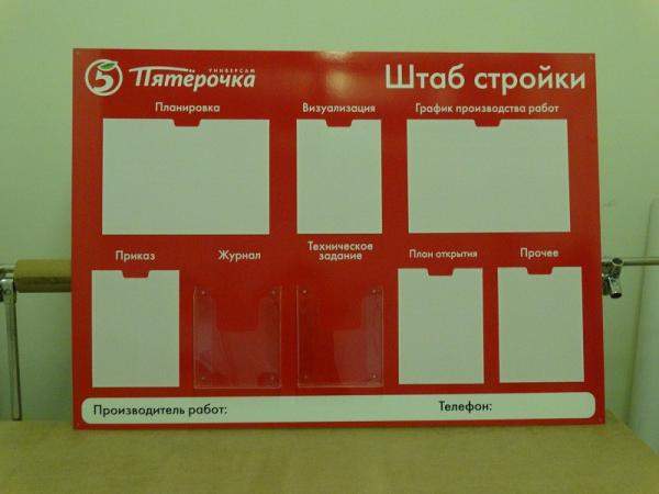 Информационная доска Пятёрочка