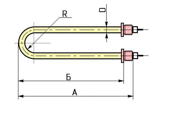 Изготовление ТЭН на заказ стальных и нерж