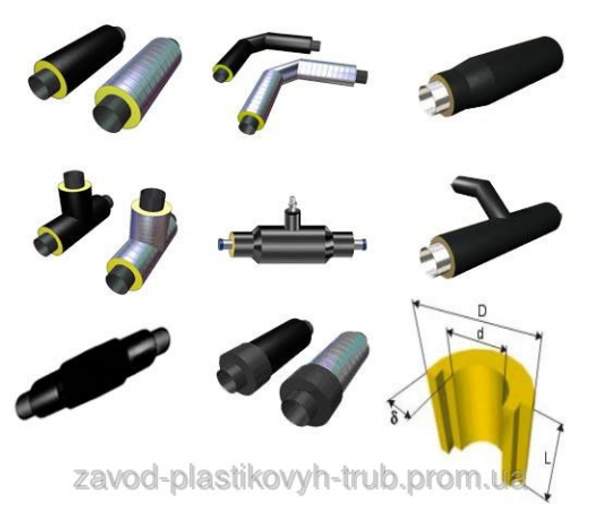 Изоляция ППУ