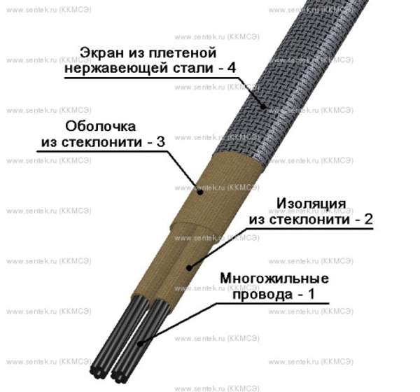 Кабель компенсационный ККМСЭ-ХА 2x0.5