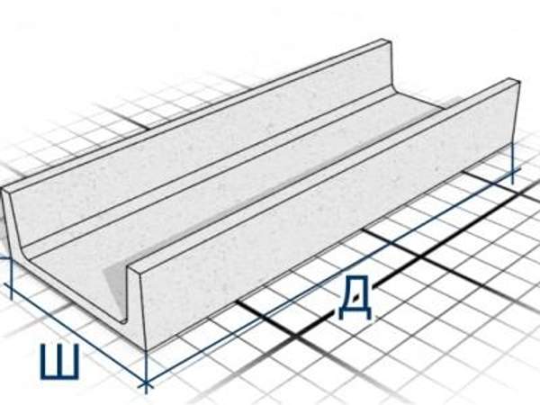 Канал непроходной КН-6