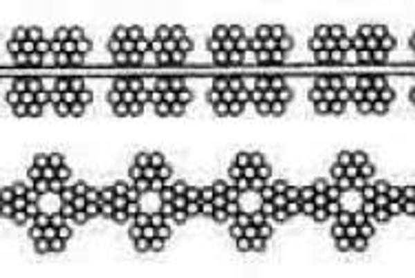 Канат (трос) ГОСТ