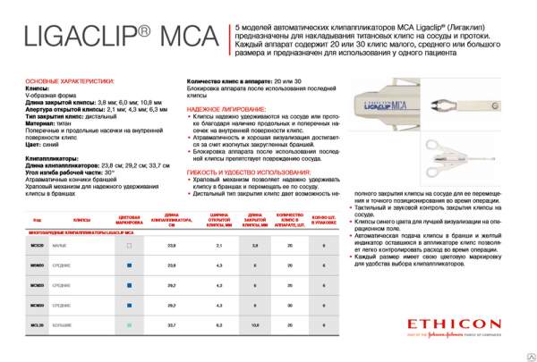 Клипсонакладыватель Лигаклип на 20 малых клипс, длина 24 см MCS20