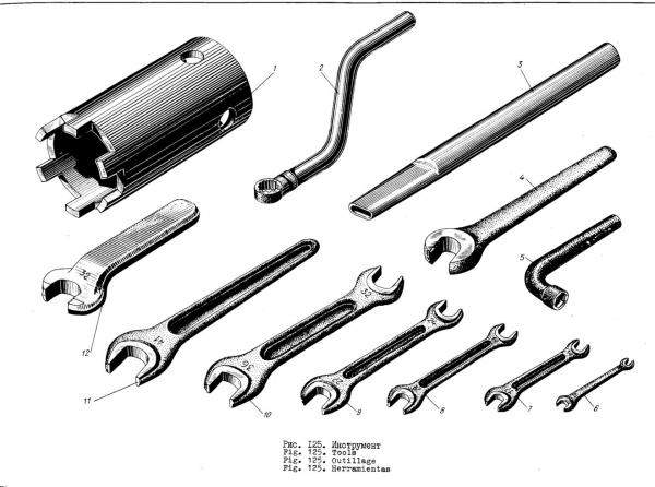 Ключ 32, 330-100-4