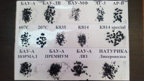 Кокосовый активированный уголь Silcarbon К814 ликероводка (мешок 25кг)